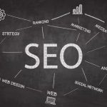 Choosing the Best Affordable SEO Services for Your Business