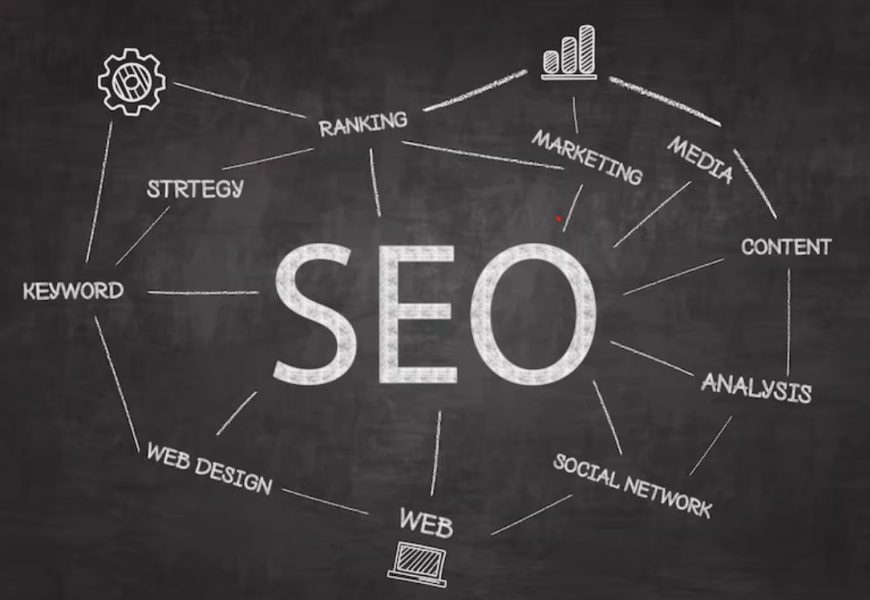 Choosing the Best Affordable SEO Services for Your Business