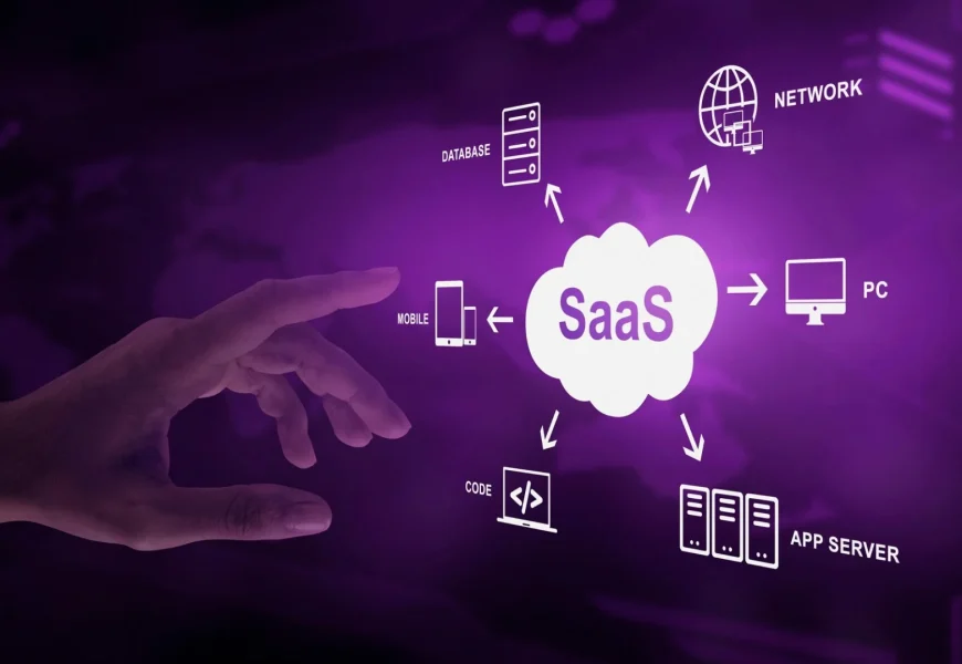 Building in the Cloud: A Step-by-Step SaaS Product Development Lifecycle