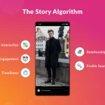 How Instagram Story Views Algorithm Works in 2024?