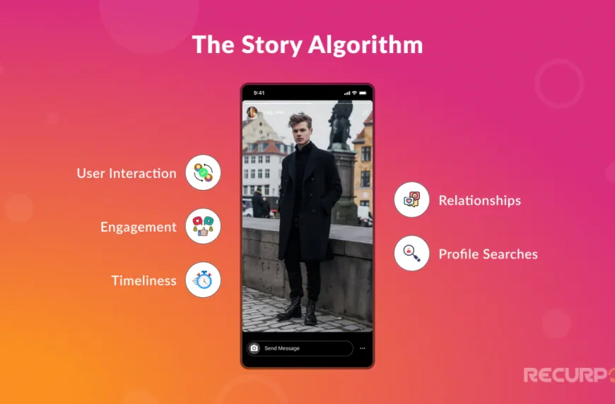 How Instagram Story Views Algorithm Works in 2024?